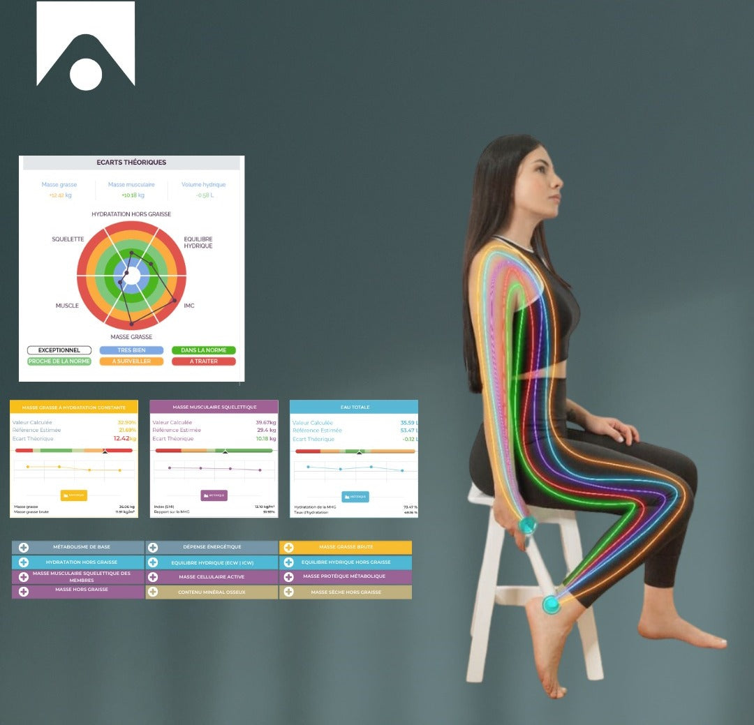 bioimpedenziometro multifrequenza