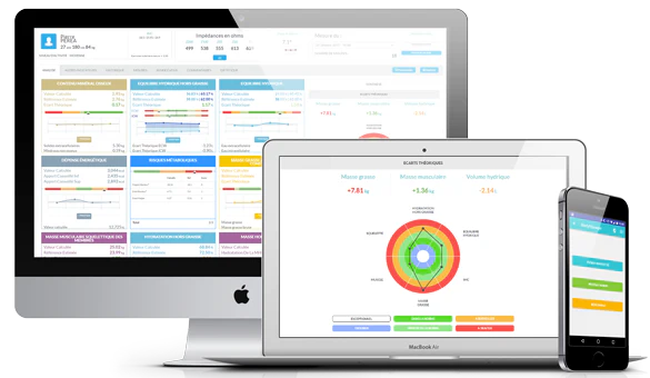 Software Biody Manager