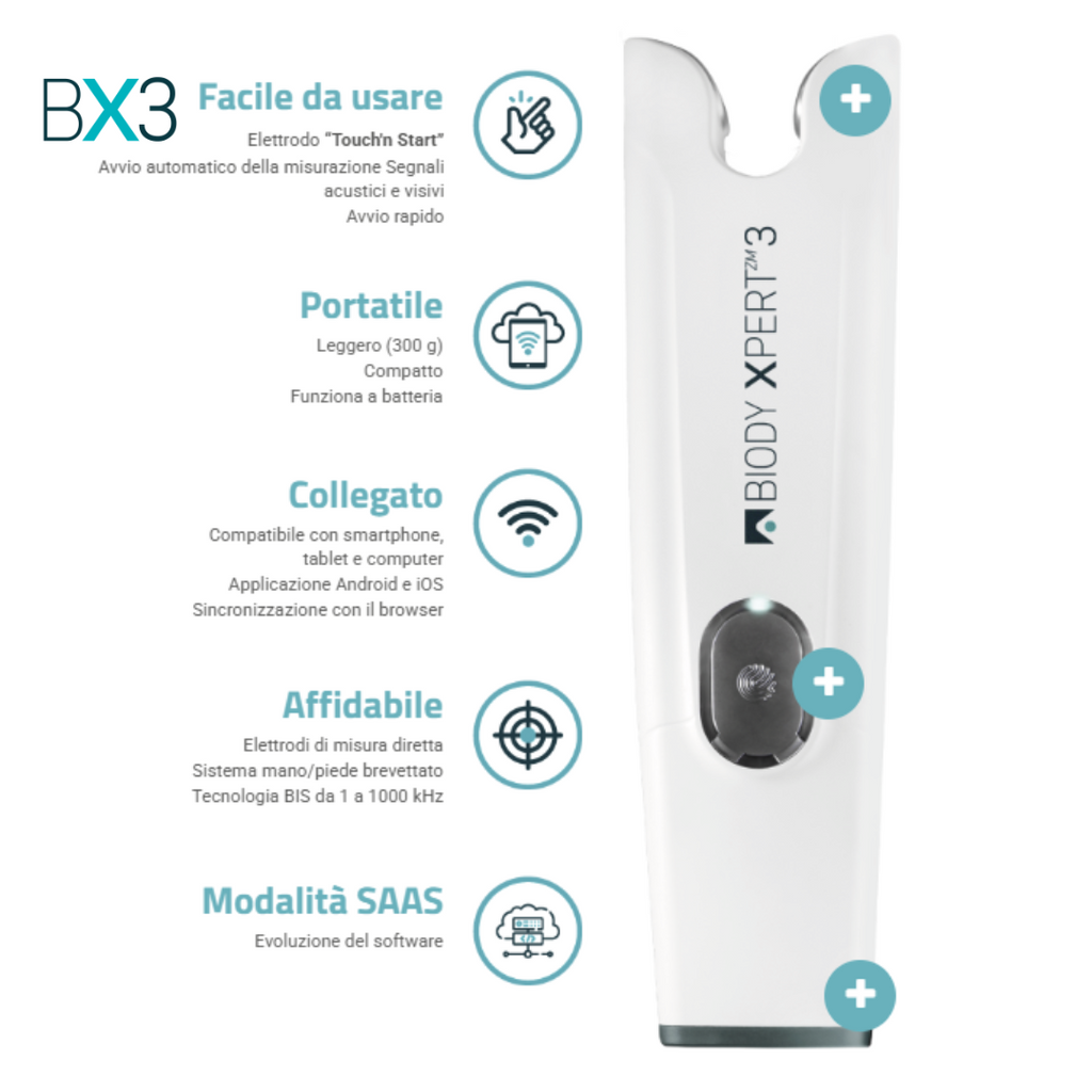 biody xpert 3 caratteristiche