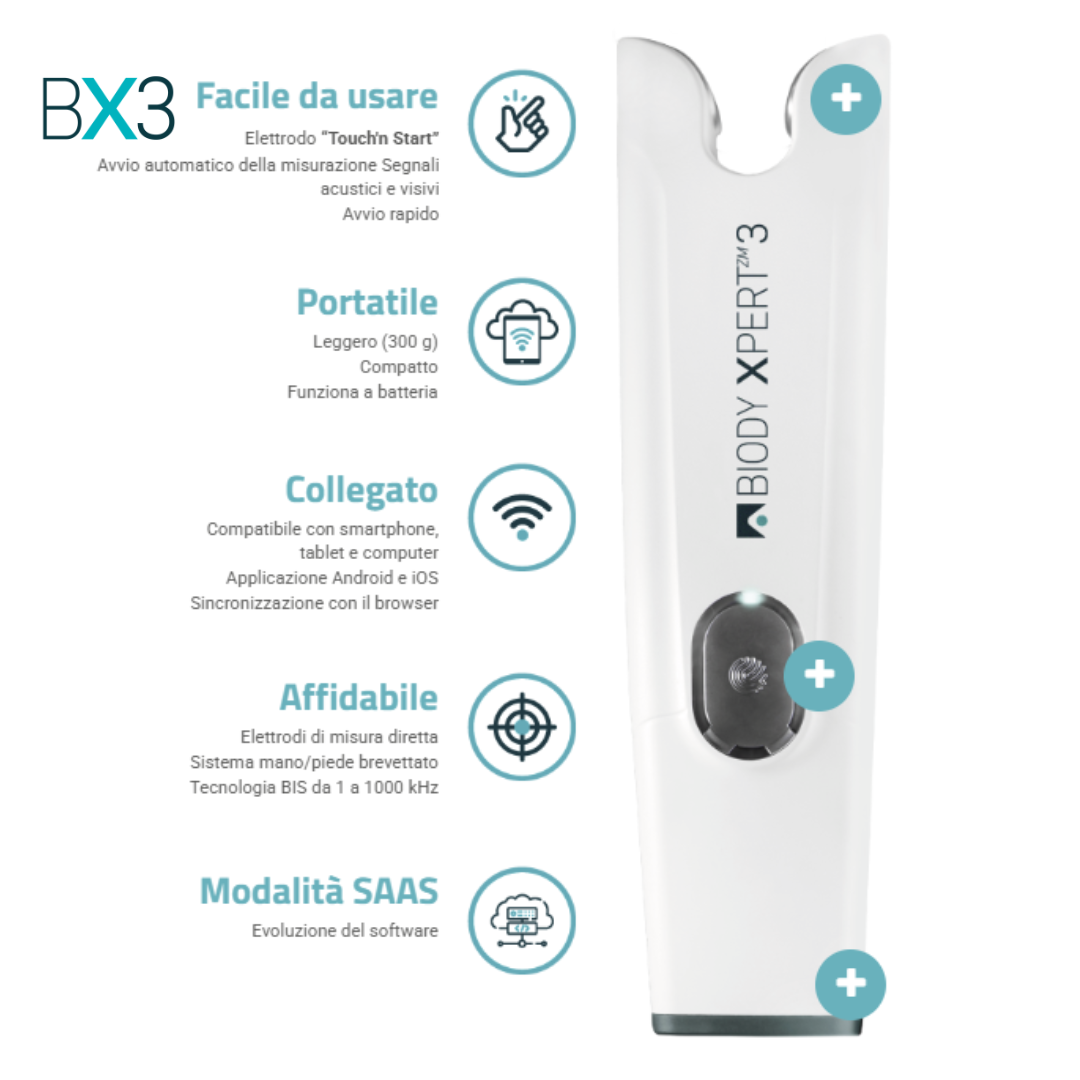 biody xpert 3 caratteristiche